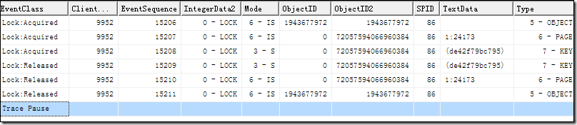 SQL Server中的SELECT会阻塞SELECT吗