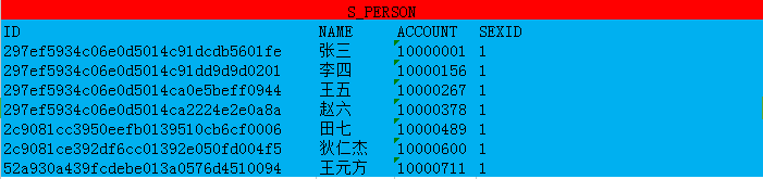 SqlServer中批量update语句