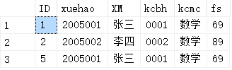 SqlServer 表单查询问题及解决方法