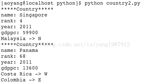 用Python解析XML的几种常见方法的介绍