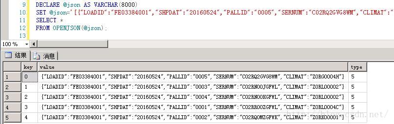 SQL Server之JSON 函数详解