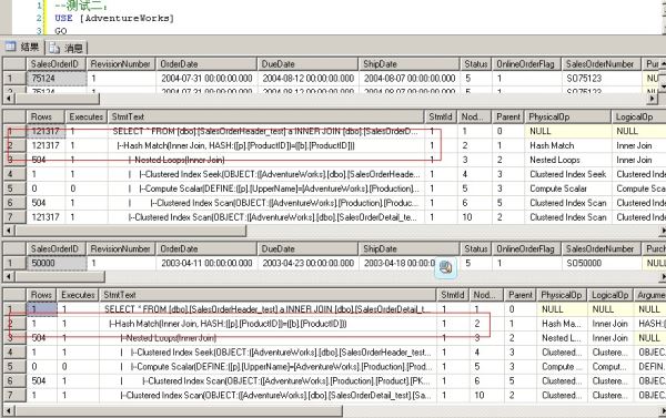 何谓SQLSERVER参数嗅探问题