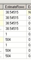 何谓SQLSERVER参数嗅探问题