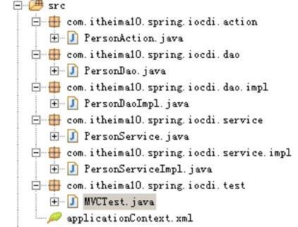 JavaWeb Spring依赖注入深入学习