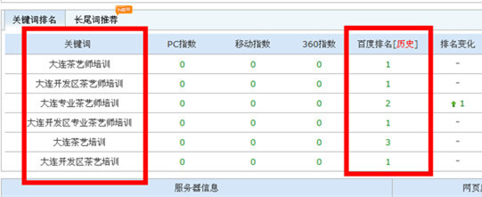 什么样的企业网站适合搜索引擎优化?