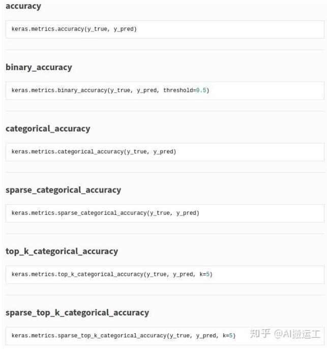 Keras官方中文文档:性能评估Metrices详解