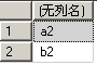 sqlserver2005 xml字段的读写操作