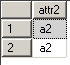 sqlserver2005 xml字段的读写操作