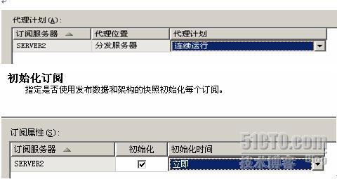 SQL Server 2005 数据库复制详细介绍