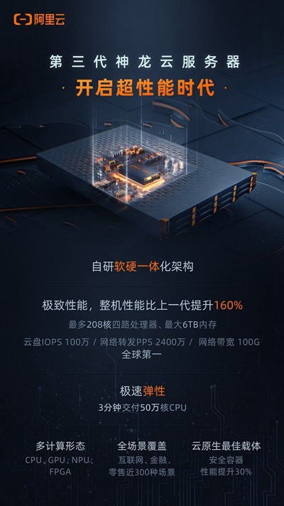 阿里云发布第三代神龙云服务器：最高 208 核、6TB 内存
