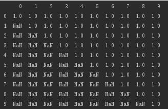 python如何删除列为空的行