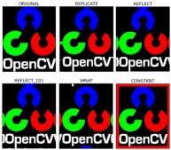 Intel 开源计算机视觉库 OpenCV 4.4.0 发布