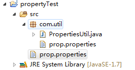 Java加载properties文件实现方式详解