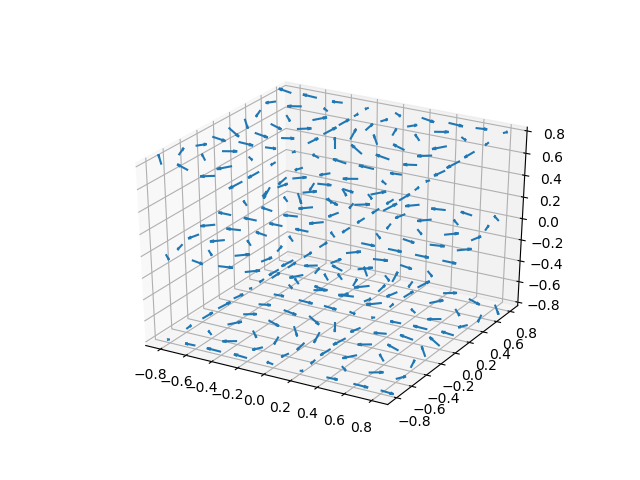 Matplotlib.pyplot 三维绘图的实现示例