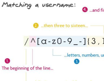 8个你应该了解的正则表达式提高你的工作效率