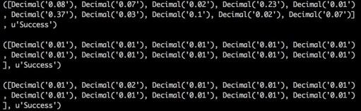 python实现红包裂变算法