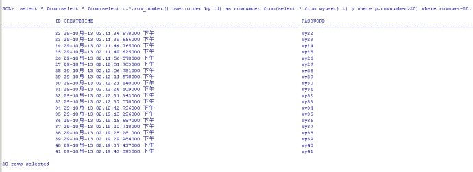 mysql oracle和sqlserver分页查询实例解析