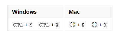 常用VsCode 快捷键(Window & Mac)GIF演示