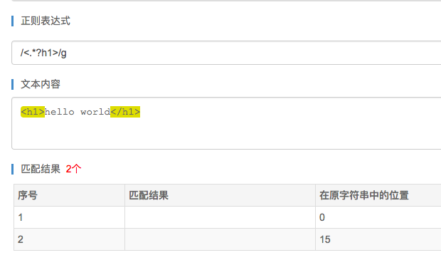 正则表达式中最短匹配模式的用法浅析