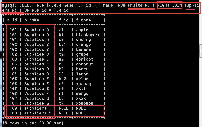 MySQL入门(三) 数据库表的查询操作【重要】