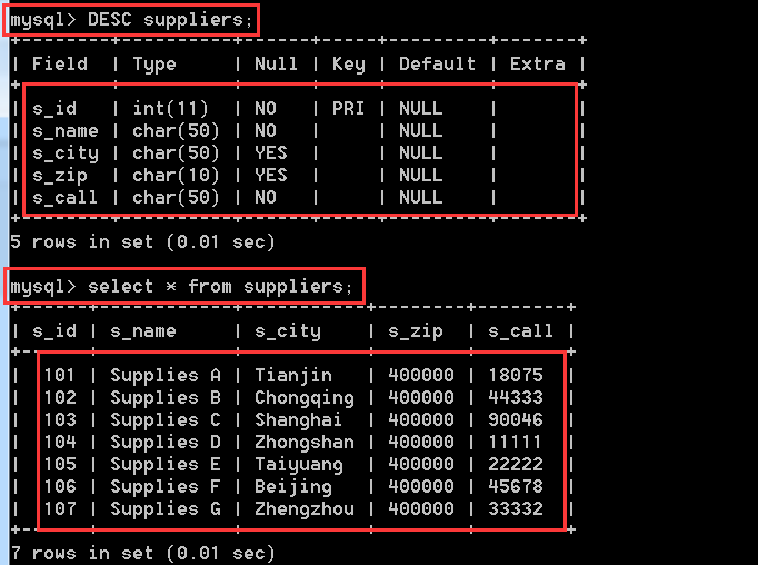 MySQL入门(三) 数据库表的查询操作【重要】