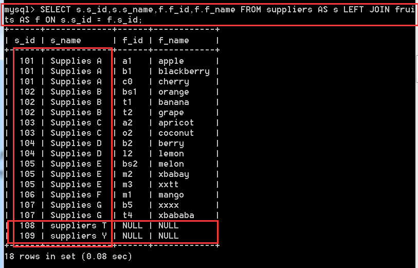 MySQL入门(三) 数据库表的查询操作【重要】