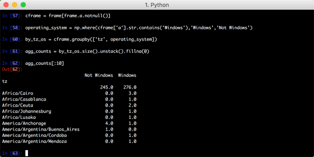 Python处理JSON数据并生成条形图