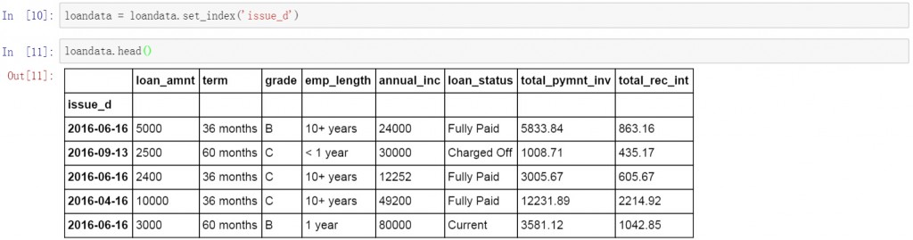 Python进行数据提取的方法总结