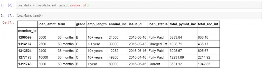 Python进行数据提取的方法总结