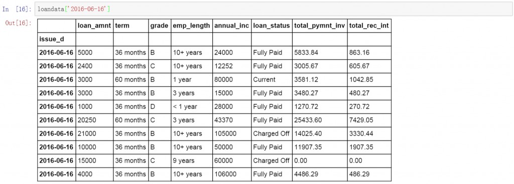 Python进行数据提取的方法总结