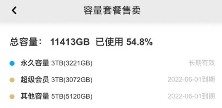 百度网盘赠送网盘储存空间 最高16T