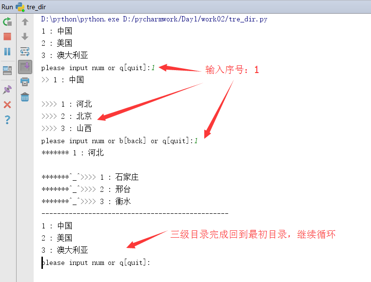 Python三级目录展示的实现方法