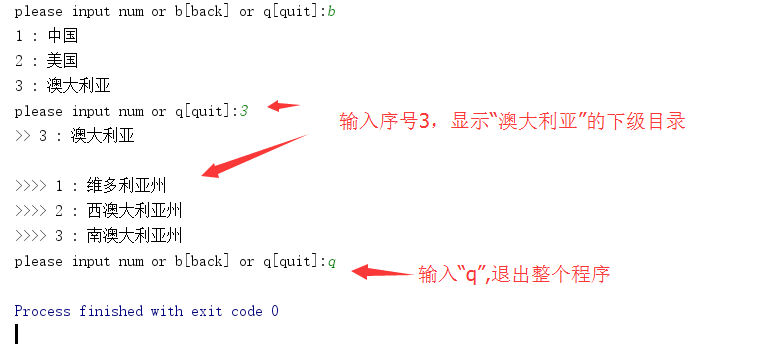 Python三级目录展示的实现方法