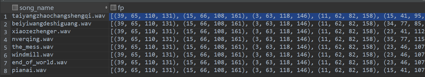 听歌识曲--用python实现一个音乐检索器的功能