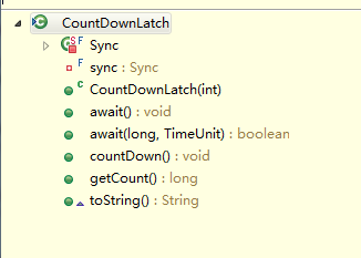 Java中多线程同步类 CountDownLatch