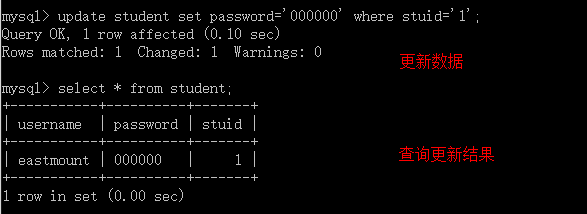 python 专题九 Mysql数据库编程基础知识