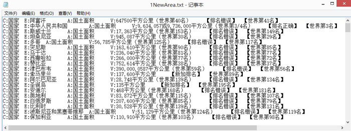 Python 专题五 列表基础知识（二维list排序、获取下标和处理txt文本实例）