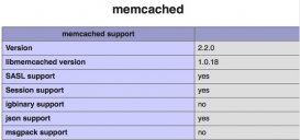 PHP安装memcached扩展笔记