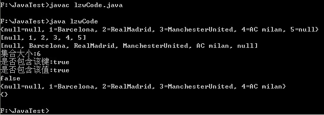 Java集合之HashMap用法详解