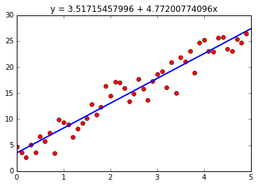 python中matplotlib实现最小二乘法拟合的过程详解