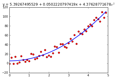 python中matplotlib实现最小二乘法拟合的过程详解