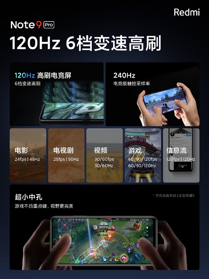 Redmi Note 9 Pro 亮相：首发骁龙 750G，搭载 120Hz 六档高刷 LCD 屏