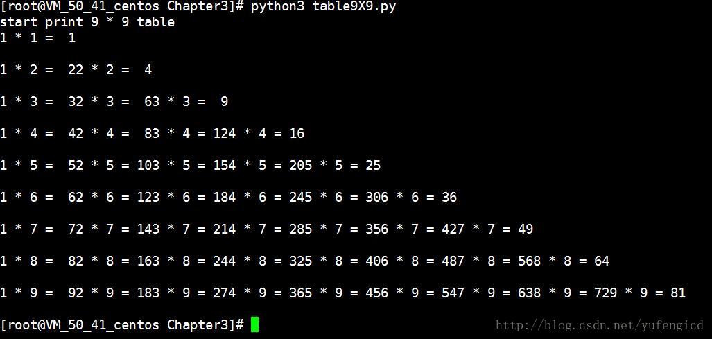 关于Python 3中print函数的换行详解