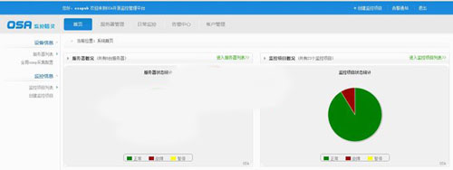 OSA网站监控精灵|网站实时监控系统源码 v1.0.8