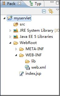 Myeclipse部署Tomcat_动力节点Java学院整理