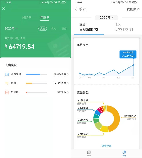 2020微信年度账单公布 快来瞅瞅2020年你的开销是多少吧！