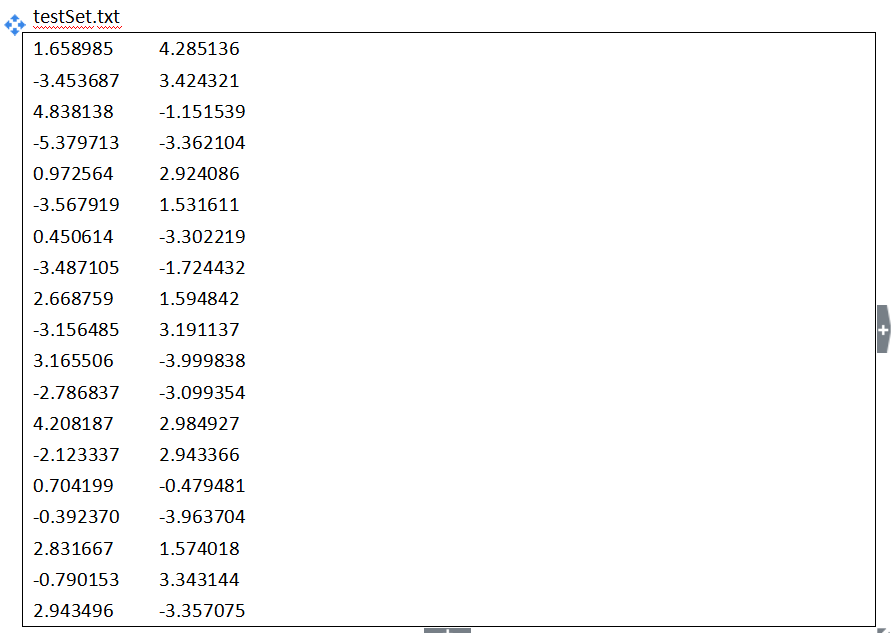 K-means聚类算法介绍与利用python实现的代码示例