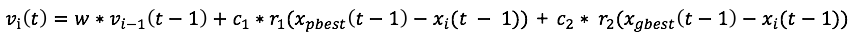 Python编程实现粒子群算法(PSO)详解