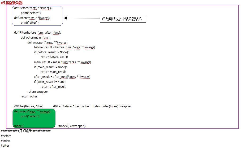 Python基础语言学习笔记总结（精华）