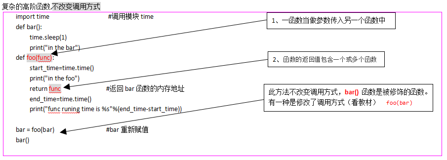 Python基础语言学习笔记总结（精华）